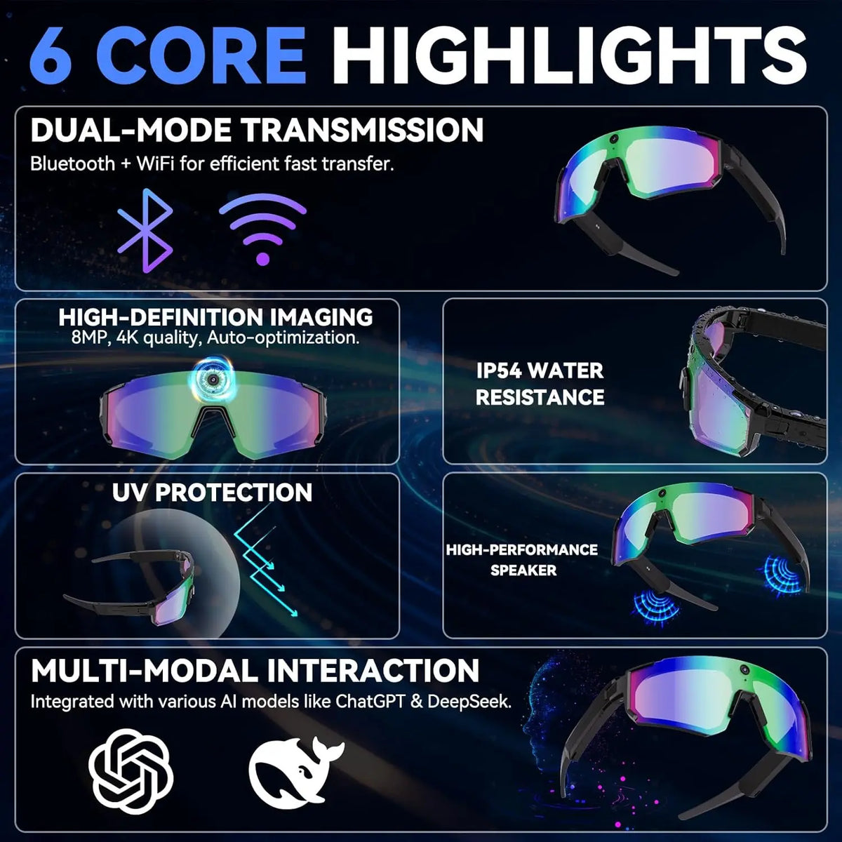 New AI Smart Shooting&Recording Glasses with 800W Camera HD Anti-Shake Bicycle Riding Shooting Artifact Windproof Goggles 2026